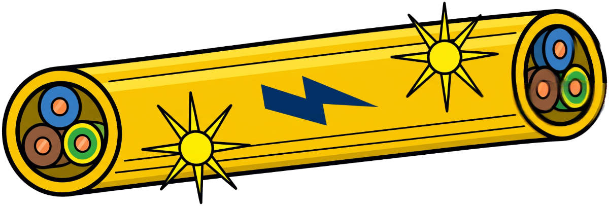 Kabel